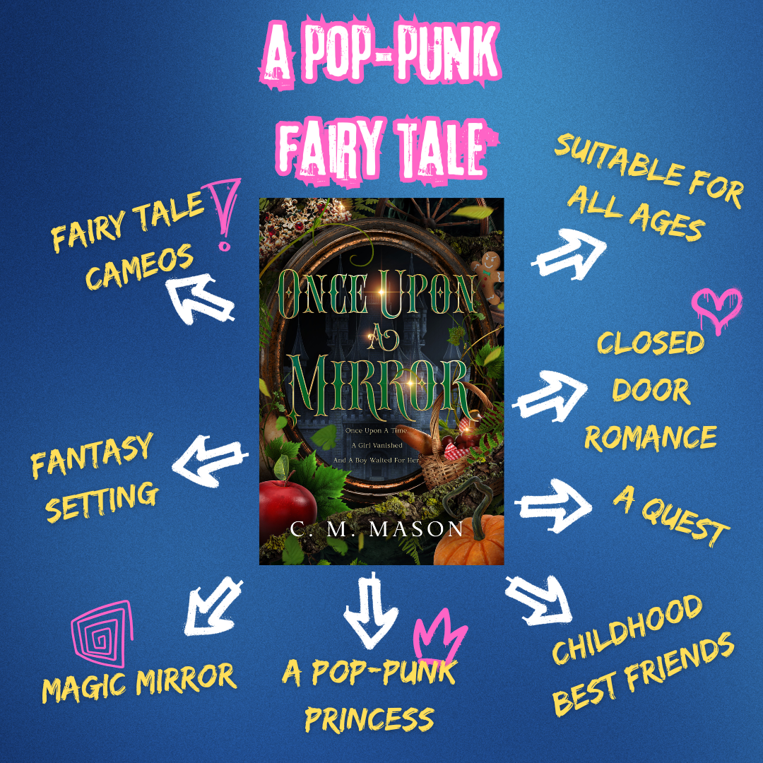Once Upon A Mirror - SIGNED