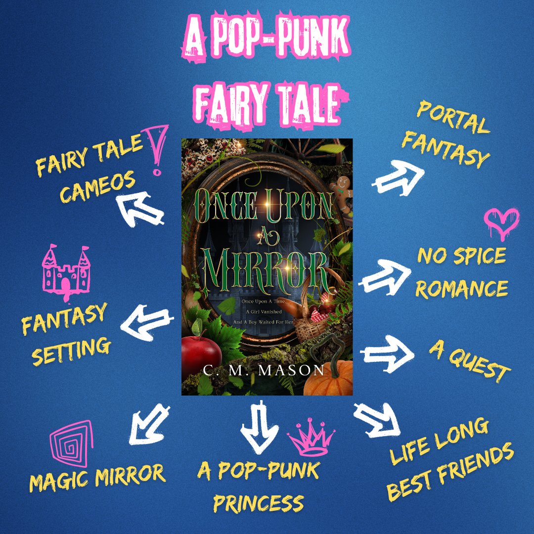 Once Upon A Mirror - SIGNED